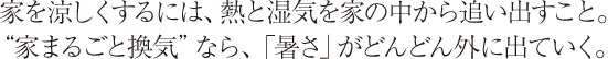 家を涼しくするには、熱と湿気を家の中から追い出すこと。
“家まるごと換気”なら、「暑さ」がどんどん外に出ていく。